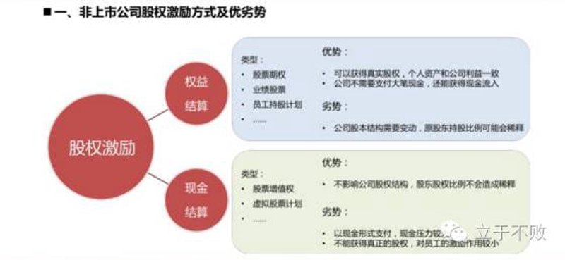 成都企业管理咨询：引领企业航向